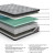 Ashley Augusta2 Gray Queen Mattress