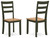 Ashley Gesthaven Natural Green Dining Table and 4 Chairs