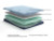 Ashley Peak 2.0 8 Memory Foam Light Blue Twin Mattress