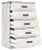 Ashley Shawburn Whitewash Queen Panel Headboard with Dresser and Chest