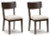 Ashley Dantenton Merlot Dining Chair (Set of 2)