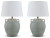 Ashley Shawburg Antique Green 2-Piece Table Lamp Set