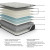 Ashley Palisades Plush Gray Blue King Mattress