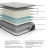 Ashley Palisades Firm Gray Blue King Mattress