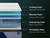 Nectar Nectar Premier Hybrid White King Mattress