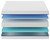 Nectar Nectar Foam Kids White Full Mattress