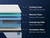 Nectar Nectar Classic Hybrid White Twin Mattress