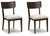 Ashley Dantenton Merlot Dining Chair (Set of 2)
