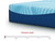 Ashley Peak 2.0 12 Memory Foam Light Blue Twin Mattress