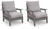 Ashley Lone View Bay Gray Outdoor Lounge Chair with Cushion (Set of 2)