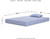 Ashley iKidz Ocean Blue Full Mattress and Pillow (Set of 2)