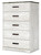 Ashley Shawburn Whitewash Charcoal Gray Chest of Drawers