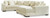 Ashley Lindyn Fog 4-Piece Sectional with Chaise