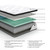 Ashley Chime 12 Inch Hybrid White Twin Mattress in a Box