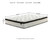 Ashley Chime 12 Inch Hybrid White Full Mattress in a Box