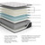 Ashley Elite Springs Plush Gray Blue Full Mattress