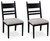 Ashley Chadworth Black Dining Chair (Set of 2) D824-05