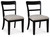 Ashley Chadworth Black Dining Chair (Set of 2) D824-07