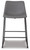 Ashley Centiar White Counter Height Bar Stool (Set of 2)