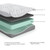 Ashley 12 Inch Memory Foam White California King Mattress