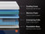 Nectar Nectar Ultra Hybrid White Twin XL Mattress