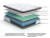Ashley Chime 12 Inch Hybrid White King Mattress in a Box