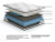 Ashley Chime 10 Inch Hybrid White 10 Inch Queen Mattress and Pillow