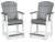 Ashley Transville Gray White Outdoor Counter Height Bar Stool (Set of 2)