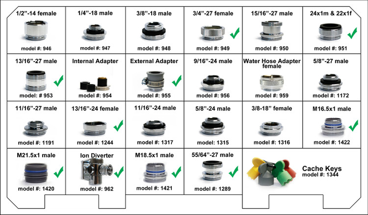 Adapter Starter Kit