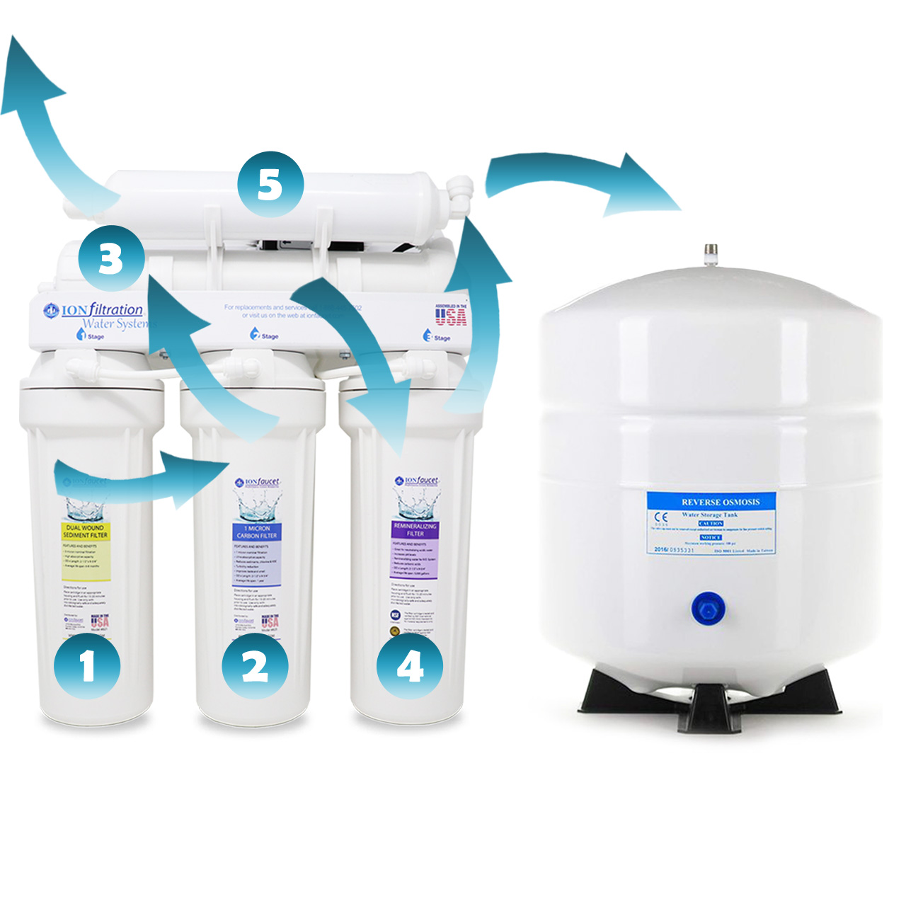 Erie active carbon water filter 1 Cuft Tempo - Sanresurs