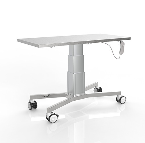 iM3 Shona Table
