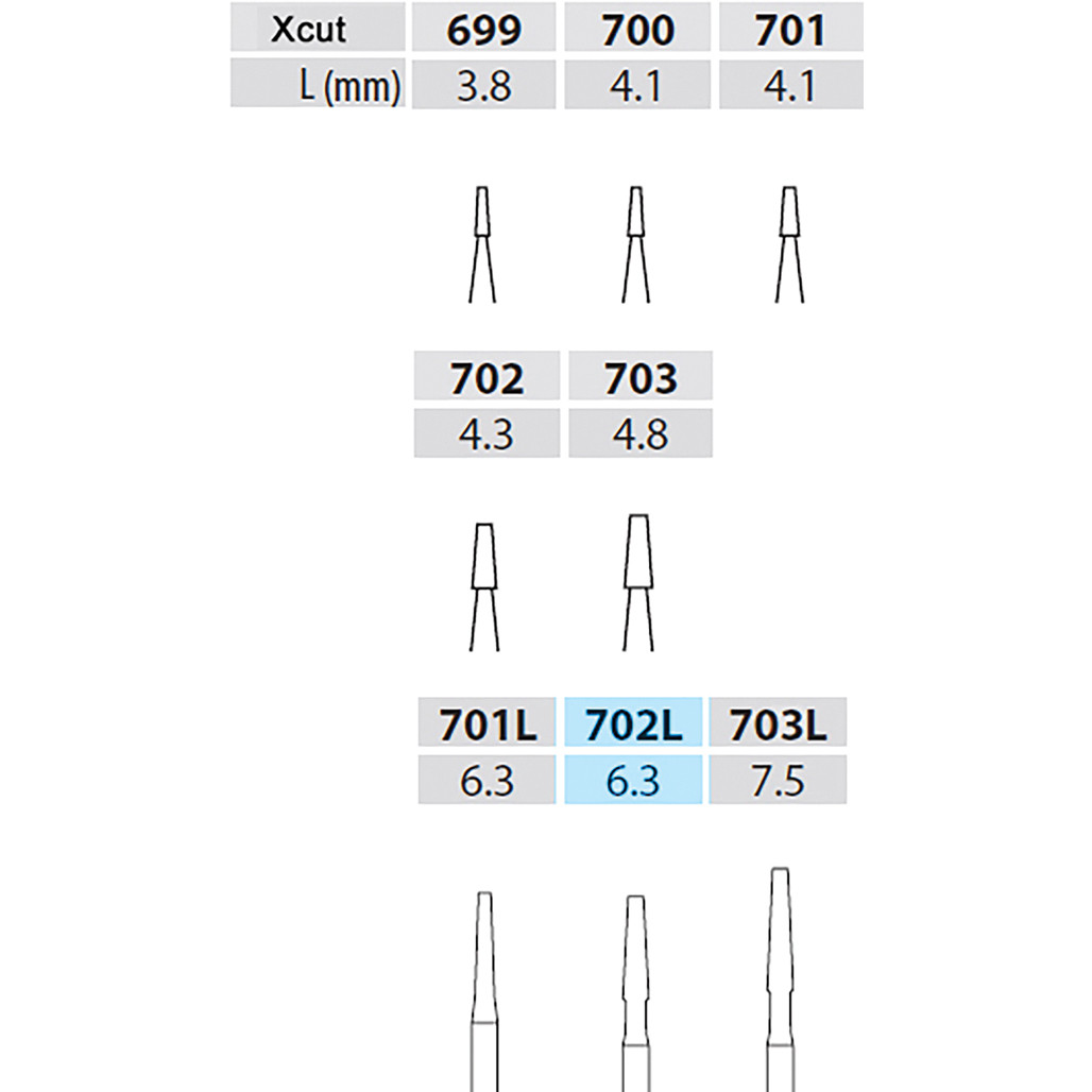 Dental Bur - Xcut Fissure Taper 702L - 21mm FG (standard length)