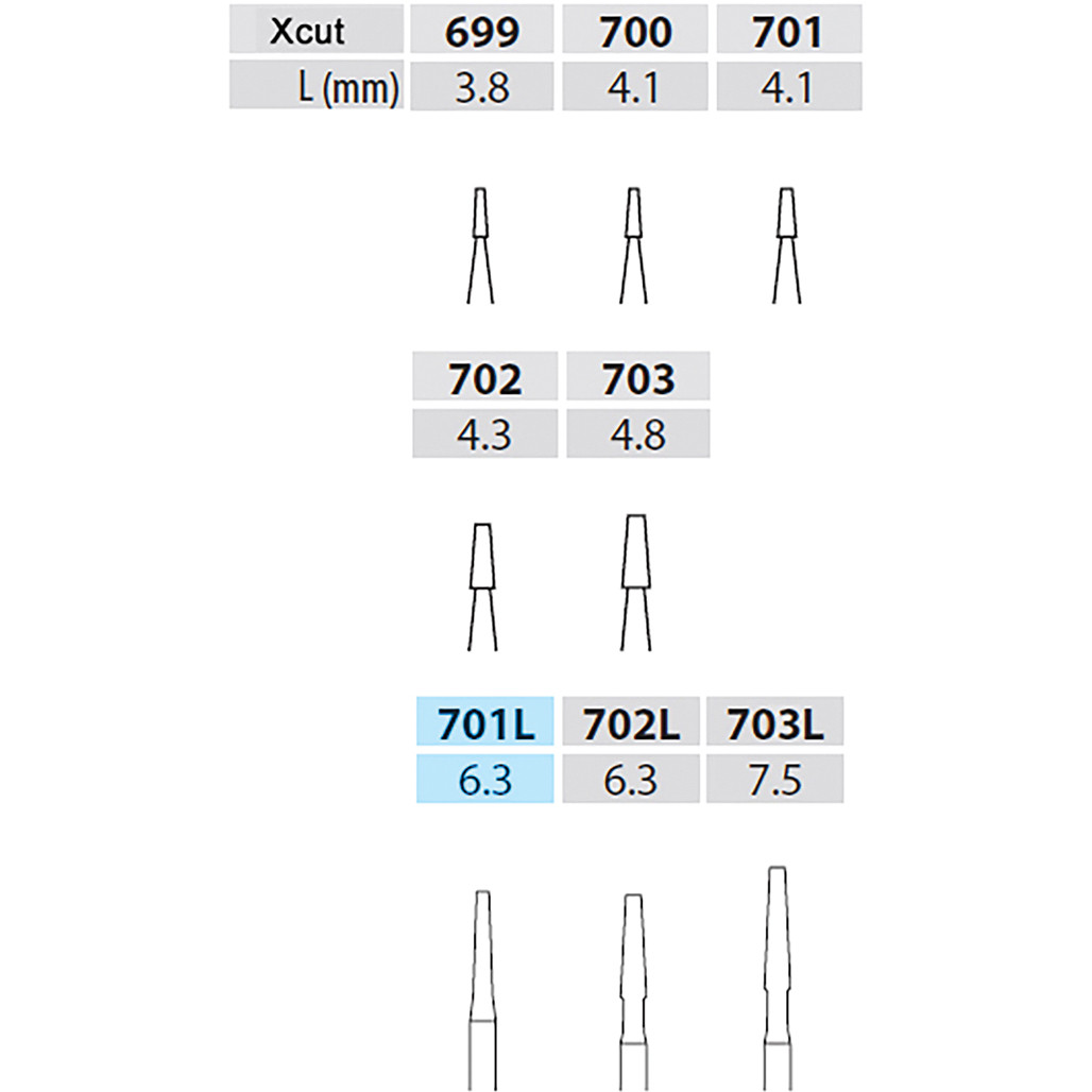 min10 ♪ Dental Bur - Xcut Fissure Taper 701L - 21mm FG (standard length)