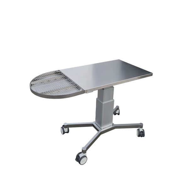 iM3 Hanna Table