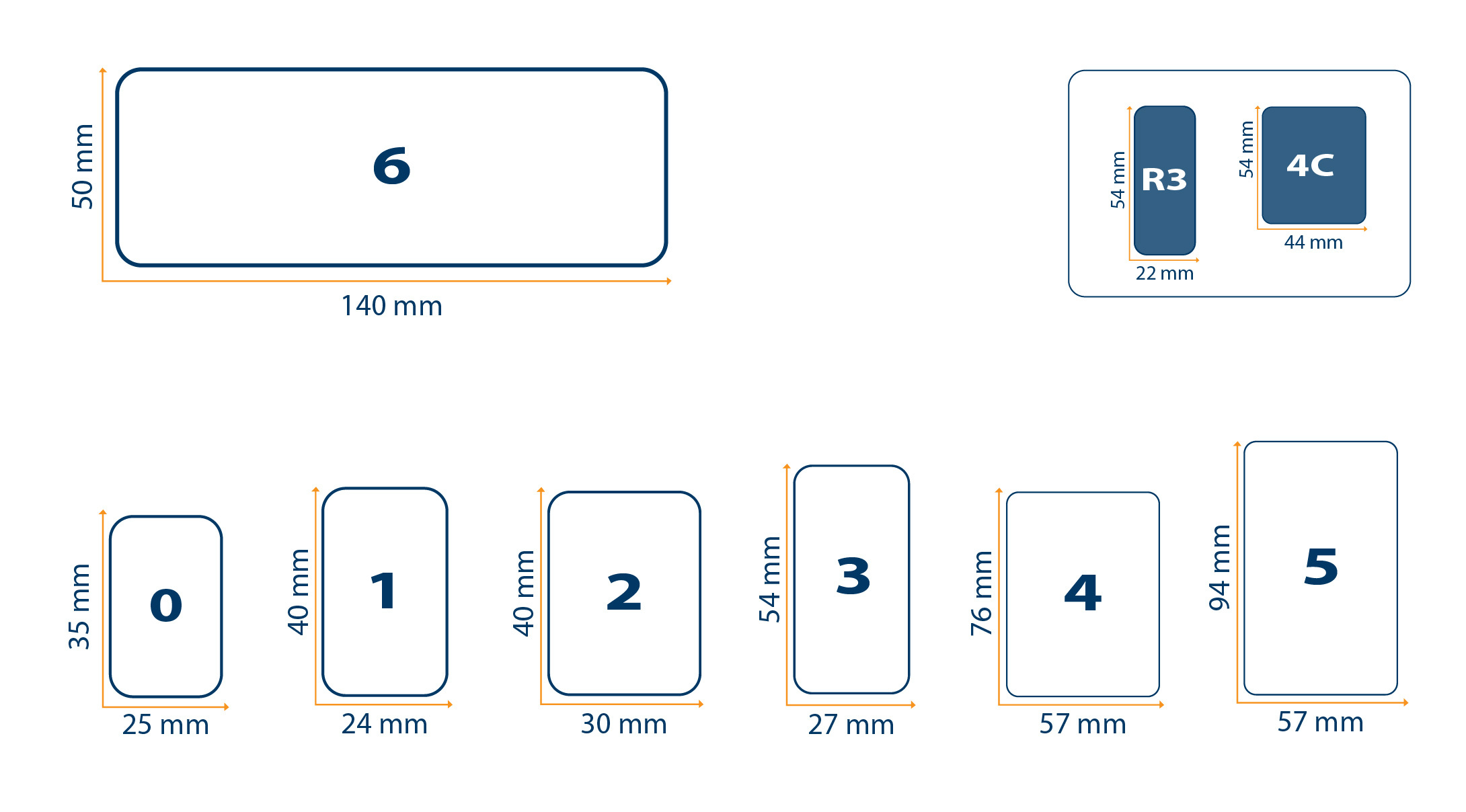 veterinary x-ray image plates