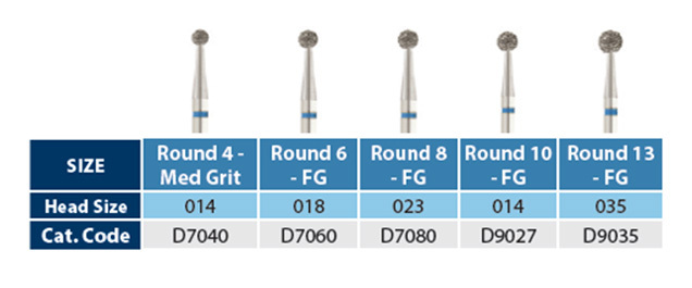 Round diamond bur table