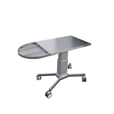 iM3 Hanna Table