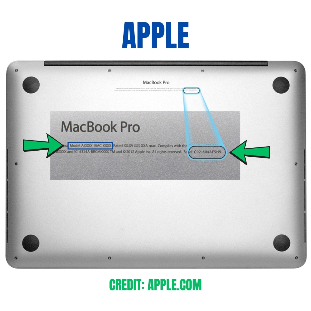 Apple Serial Number Location