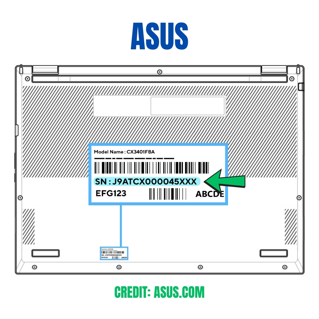 Asus Serial Number Location