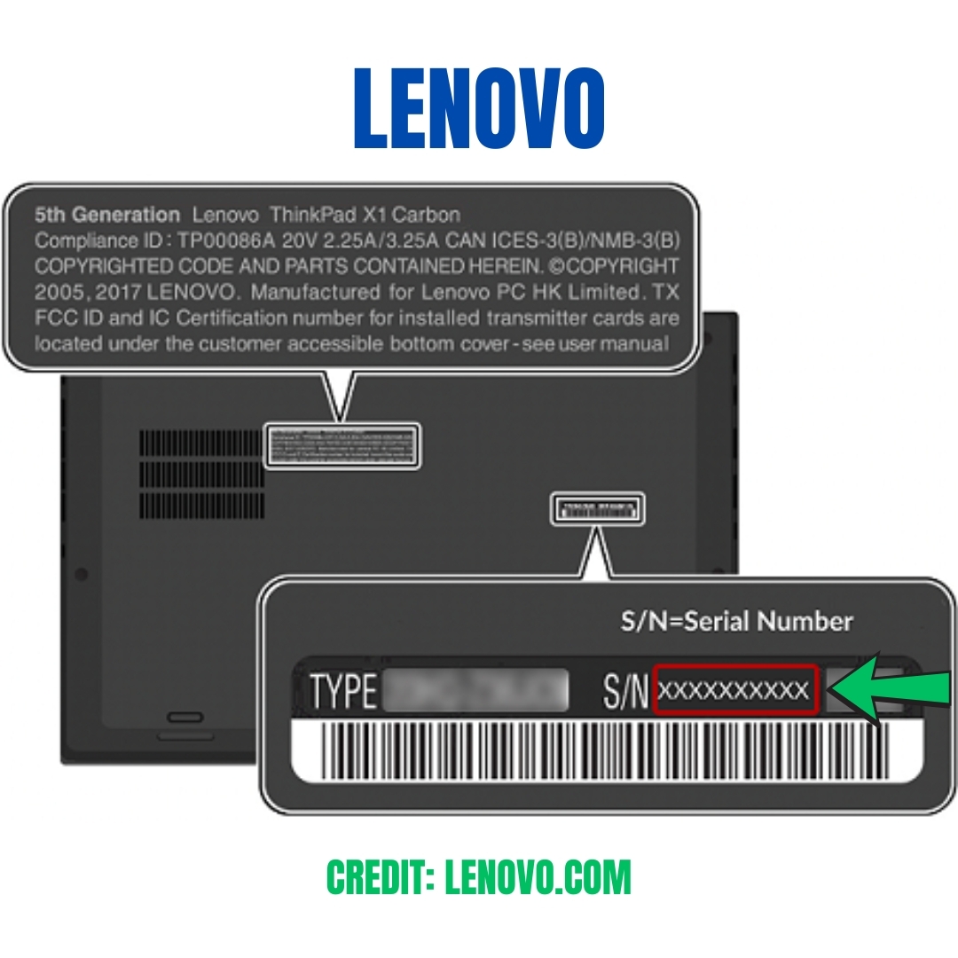 Lenovo Serial Number Location