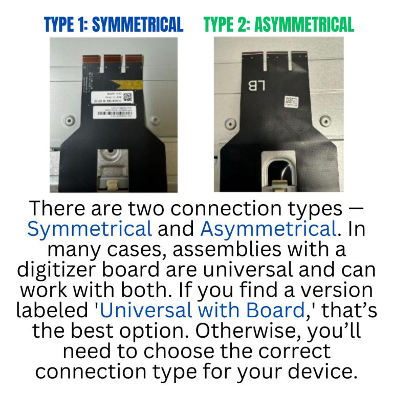 Connection Types Image