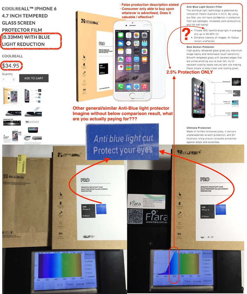 11.6 inch - Fiara Laptop / NoteBook Anti Blue Light Screen Protector / Filter | Self-Adhesive Film