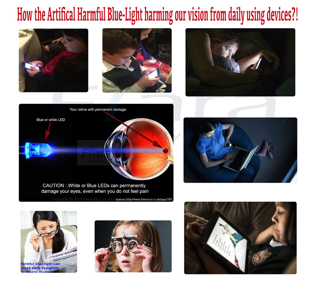  Fits Apple iPhone 5/5s/5c/5SE/iPod Touch 7th (4.0 inch) - Fiara Anti Blue Light Screen Protector / Filter | Self-Adhesive Film