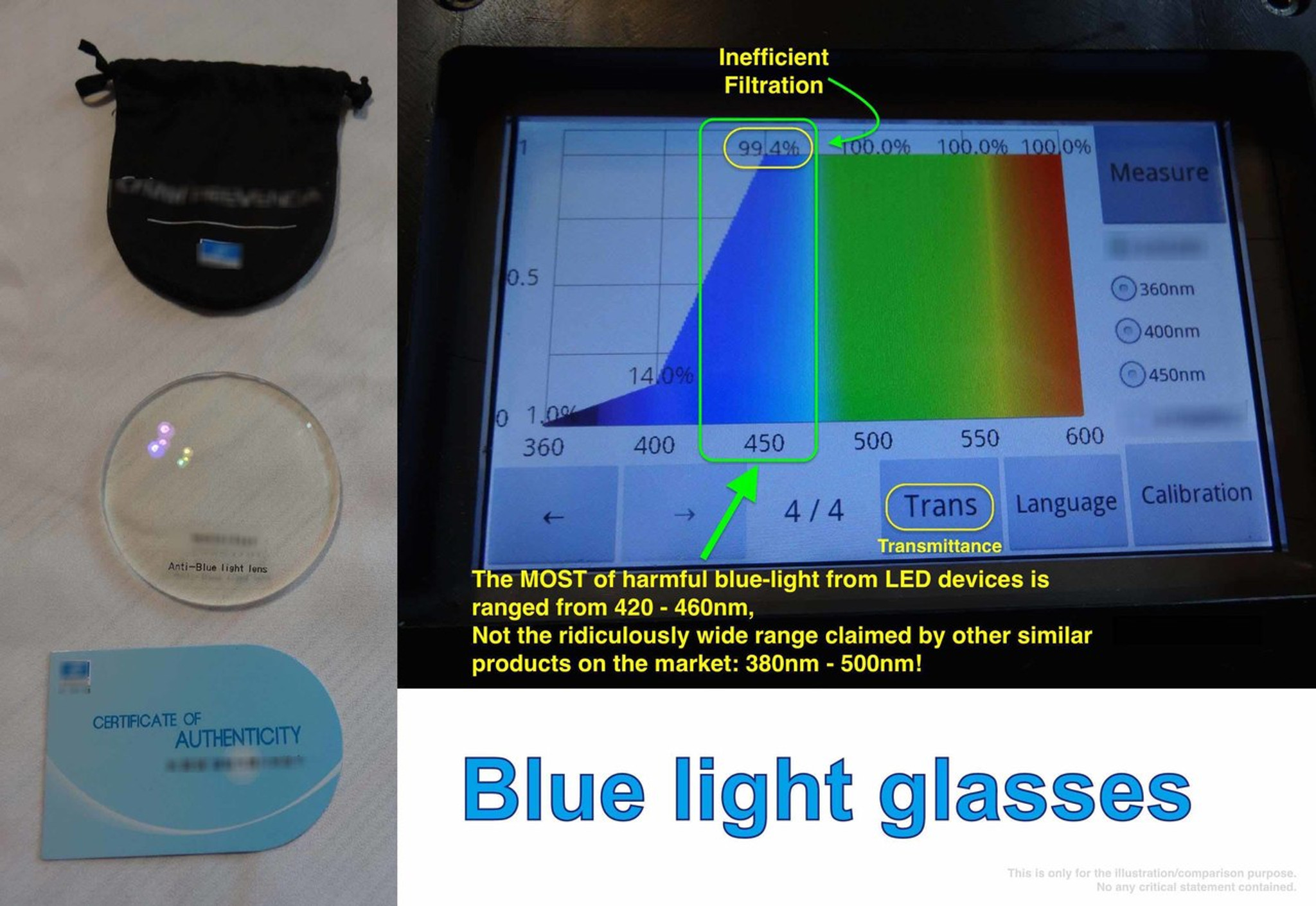 Fiara Anti Blue Light Screen Filterprotector Fits 65 Inch Lcdled