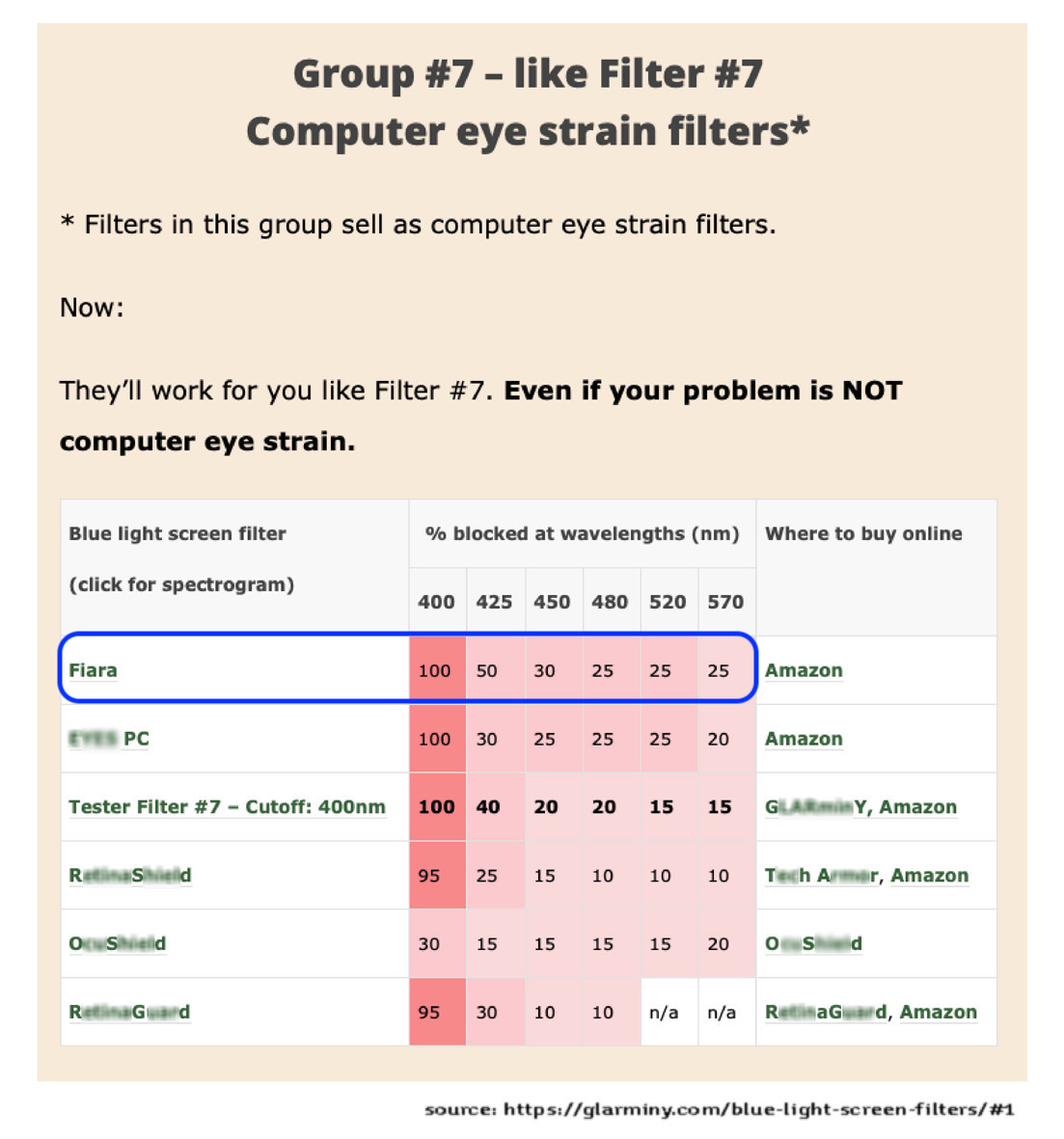 comparison-no-7-updated.jpg