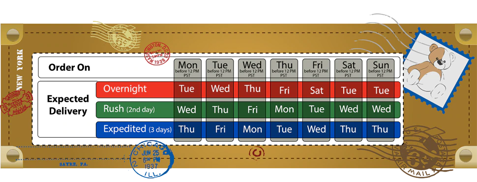 Shipping schedule