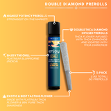 2.5g Mega Potency Double Diamond THCA Prerolls - 5 Pack | .5g Each (WHOLESALE 6 Per Case)) 2.5g Mega Potency Double Diamond THCA Prerolls - 5 Pack | .5g Each (WHOLESALE 6 Per Case))