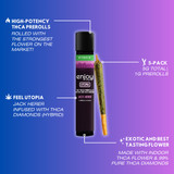 5g THCA Prerolls Infused with THCA Diamonds - 5 Prerolls x 1g Each - Wholesale (6 units per case)