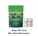 40mg THC Alabama Gummies - (10mg THC x 4 Gummies - 50 units per case)