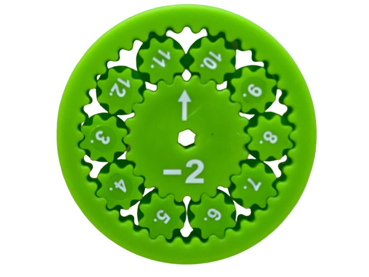 Set rotite pentru operatii matematice